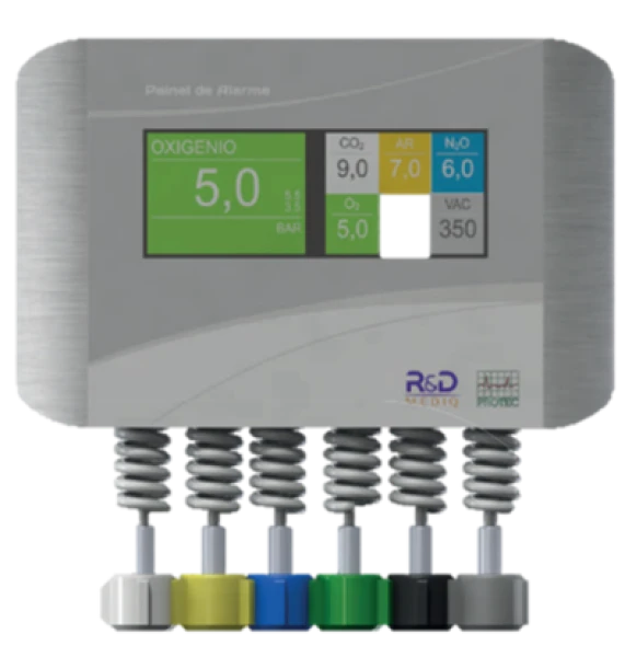 Painel de Alarme Digital - PROTEC